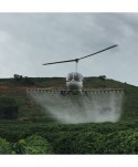 Dia de Campo com aplicação aérea em lavoura de café